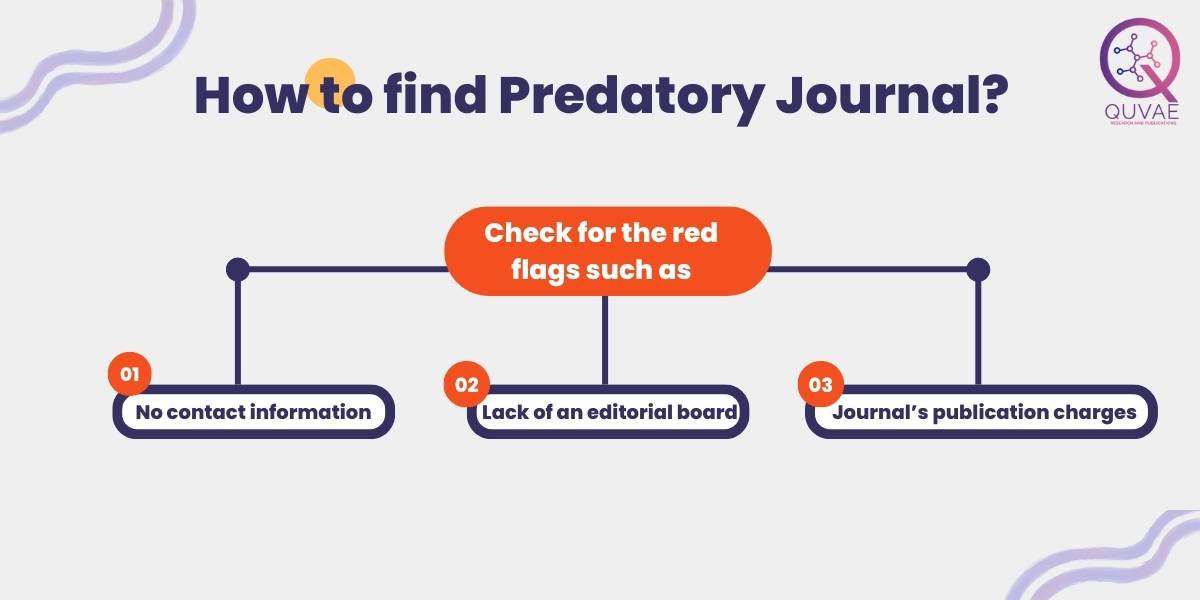 How to find a predatory, cloned and hijacked scopus journal
