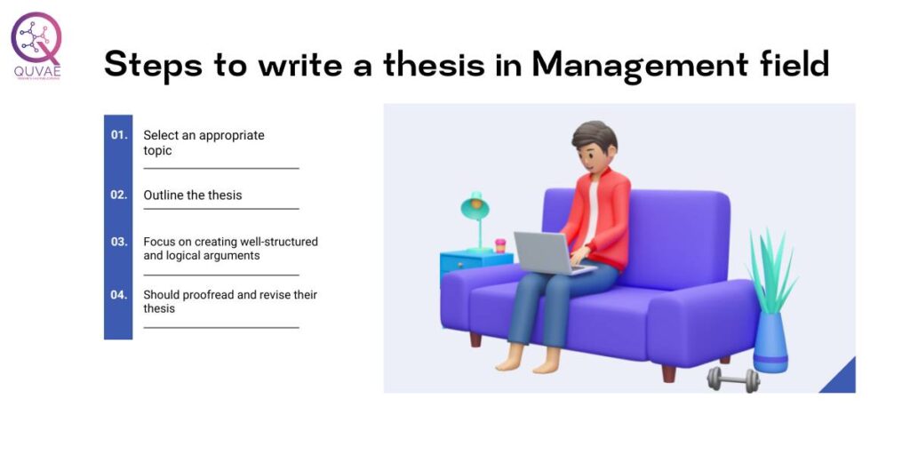 dissertation active management