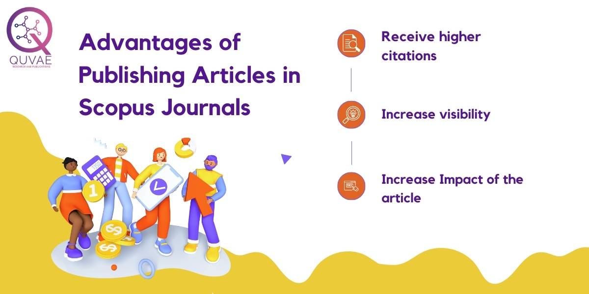 research articles on publishing industry