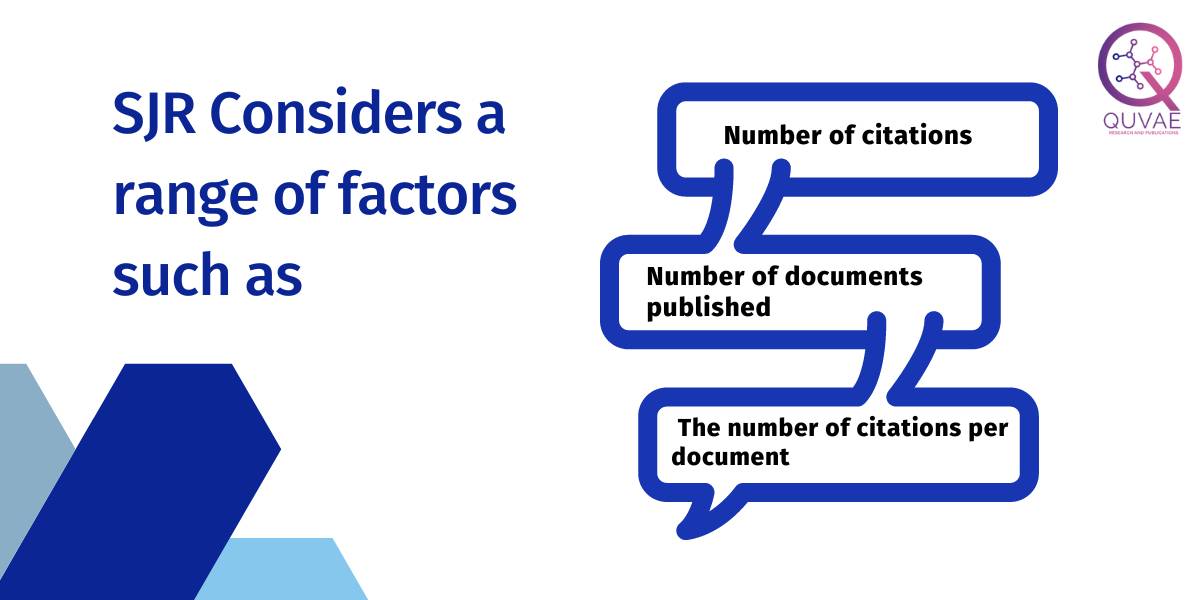 Scimago Journal Rank (SJR) | Quvae