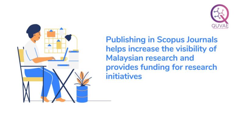 Scopus indexed journal publications in Malaysia